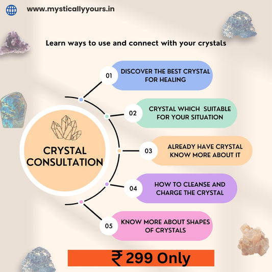 Crystal consultation