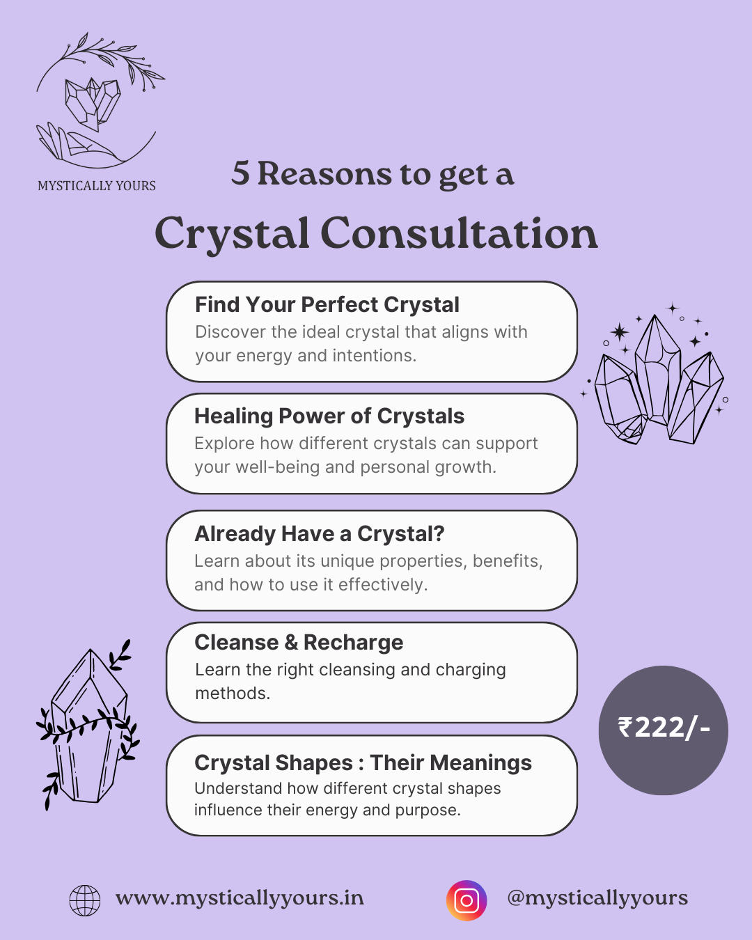 Crystal consultation