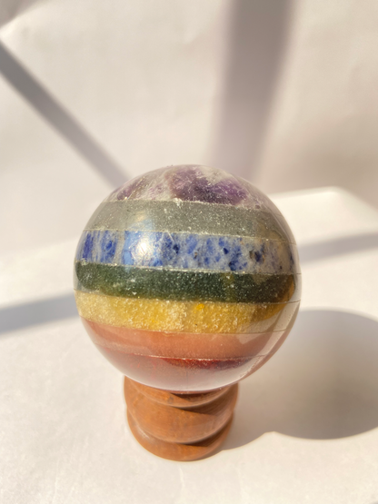 Seven Chakra Sphere